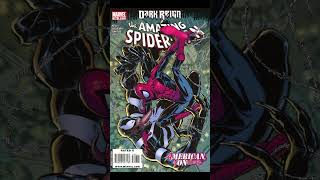 Worst to Best Amazing Spider Man 596 Variant Covers [upl. by Francie]