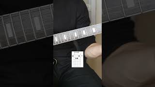 Sunflower  Rex Orange County  Guitar Tutorial  TABS  chords [upl. by Dlnaod]