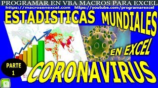 1007 ❤️ ESTADISTICAS Mundiales del 🔥 CORONAVIRUS  Web Scraping Raspado Web Parte1 [upl. by Htenywg]