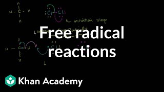 Free radical reactions  Substitution and elimination reactions  Organic chemistry  Khan Academy [upl. by Adehsor292]