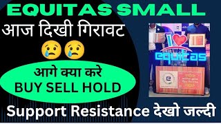 Equitas Small Finance Bank Share News  Equitas Small Finance Bank Latest News  Equitas Bank Share [upl. by Goodill838]