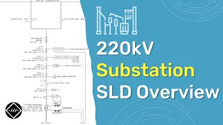 220kV Substation Single Line Diagram SLD  Overview  TheElectricalGuy [upl. by Ylicis190]