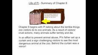 Life of Pi  Summaries of Authors Note and Chapter 1 [upl. by Ahseniuq]