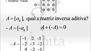 Álgebra Linear  Aula 3  Espaços e Subespaços Vetoriais  Exemplos  Equipe Dubita [upl. by Nothsa2]