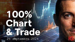 📈 Chart amp Trade 📉  Analysons les dernières tendances graphiques des marchés  ABaradez  IG France [upl. by Ricker]