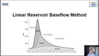 L 8 c Linear Reservoir Baseflow [upl. by Obola967]