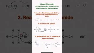 A level chemistry reaction mechanism alevel chemistry nucleophilicsubstitution mechanism shorts [upl. by Lovmilla944]