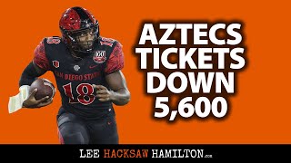 San Diego State Aztec football season tickets down 5600 games vs UCLA Reno Fresno St Boise St [upl. by Mulac]