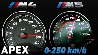 2018 BMW M5 vs BMW M4 Competition  Acceleration Sound 0100 0250 kmh  APEX [upl. by Ahsatel]