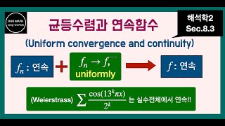 해석학2 83절 균등수렴과 연속함수  바이어슈트라스 함수는 연속의 증명 [upl. by Eednarb]