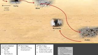 Hajj Route [upl. by Joliet]