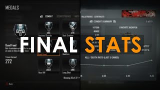 My Final Stats [upl. by Roldan]