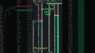 WLDUSDTперехай від обємучастина 2 38 трейдинг crypto заработок trading скальпІнг скальпинг [upl. by Welby]