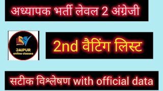 REET लेवल 2 English 2nd वैटिंग लिस्ट 2024  reet level 2 English 2nd waiting list 2024  official [upl. by Aniar]