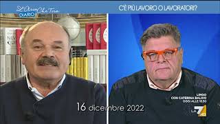 LAria che tira Diario Puntata 04022023 [upl. by Oemac]