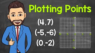 How to Plot Points a Coordinate Plane  Positive and Negative Coordinates  Math with Mr J [upl. by Ruvolo]