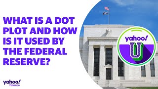 What is a dot plot and how is it used by the Federal Reserve Yahoo U explains [upl. by Lerej990]