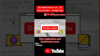 New series will be out soon biomechanics of shoulder conplex shouldercomplex biomechanics [upl. by Thurber]