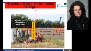 Manure Storage SafetyDont be Complacent [upl. by Nodmac]