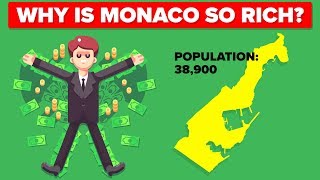 Why Is Monaco So Rich [upl. by Muhcan669]