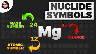 Nuclide Symbols Atomic Number Mass Number Ions and Isotopes [upl. by Kimitri998]