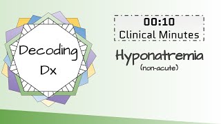 10 Clinical Minutes Hyponatremia [upl. by Mikah]