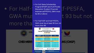 CHED Merit Scholarship CMSP 20242025 is Open – Apply Now [upl. by Rednasyl]