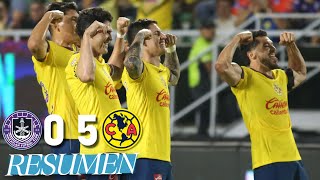 MAZATLÁN 05 AMÉRICA J15  Las Águilas en puestos de Liguilla [upl. by Baese25]