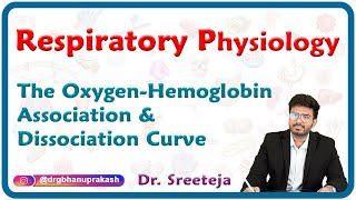 The OxygenHemoglobin Association and Dissociation Curve  USMLE Step 1 Physiology [upl. by Cacilie441]