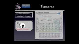 Basiskurs BiochemieChemie Das Atom Teil 210 [upl. by Basset]