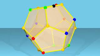 Symmetries of the Dodecahedron [upl. by Ermin]