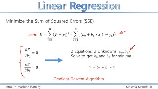 3 Linear Regression 1 Intro Cost Functions amp Minimization  Arabic [upl. by Anha45]