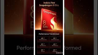 Realme GT7 pronew launchsnapdragon 8 eliteIndias firstshorts tech snapdragon realme yt [upl. by Adnilreb]