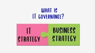 What is IT governance [upl. by Odnanreh]