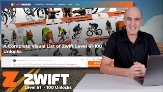 ZWIFT Level 61100 Gear Unlocks Unleashed  ZwiftInsider [upl. by Riddle237]