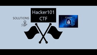 quotMicroCMS v1quot  Flag1  Hacker101  CTF Challenge  2 [upl. by Jeffy]