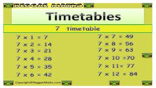 How to Memorize Multiplication Table with song 7 [upl. by Eenalem]