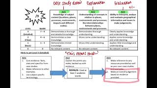 GCSE  Answering 9 mark questions  AQA [upl. by Anyg345]