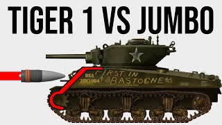 Tiger H1 VS Sherman Jumbo Armor Simulation [upl. by Swiercz]