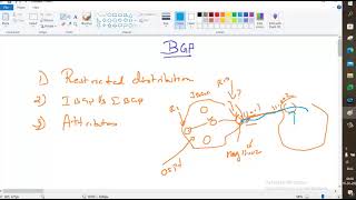 BGP NEW 2023 Part 1 in Tamil Language [upl. by Lelah]