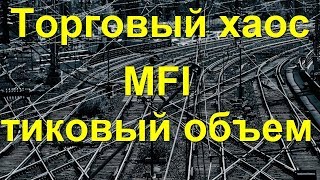 Индикатор тикового объема MFI  Билл Вильямс  Торговый хаос  BTC ETH LTC NEO [upl. by Ibot]