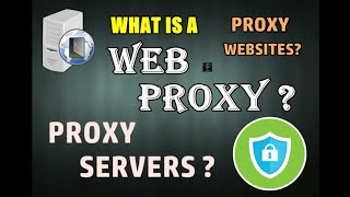 What are Proxies  Proxy Serves  Working of a Proxy Explained [upl. by Gerstein243]