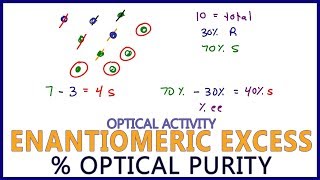 Enantiomeric Excess Percent Optical Purity Calculations and Logic [upl. by Dnomsed]