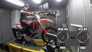 2020 Honda CRF250RX Dyno Test [upl. by Cacilie]