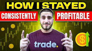 KEYS TO STAY CONSISTENTLY PROFITABLE DAY TRADING 4 YEARS [upl. by Nicola]