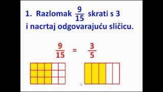 Skraćivanje razlomaka  1 dio [upl. by Rockwood]