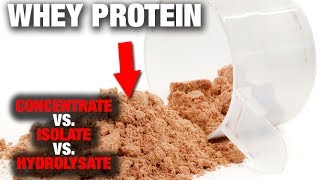 Whey Protein Everything You Need To Know [upl. by O'Connor]