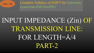 Input Impedance of Transmission Line of λ4 Length  EMFT  R K Classes  Hindi  Lec 25 [upl. by Drescher914]