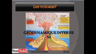 geodynamique interne Resumé les volcans [upl. by Eelyr]