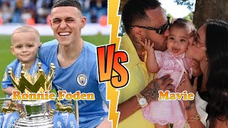 Ronnie Foden Foden’s son VS Mavie Neymars Daughter Transformation ★ From Baby To 2024 [upl. by Atiuqat904]